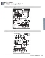 Preview for 60 page of LG A4UW24GFA0 Engineering Product Data Book