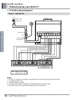 Preview for 203 page of LG A4UW24GFA0 Engineering Product Data Book