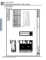 Preview for 220 page of LG A4UW24GFA0 Engineering Product Data Book