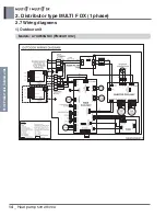 Preview for 224 page of LG A4UW24GFA0 Engineering Product Data Book