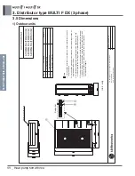 Preview for 262 page of LG A4UW24GFA0 Engineering Product Data Book