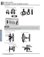 Preview for 300 page of LG A4UW24GFA0 Engineering Product Data Book