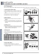 Preview for 302 page of LG A4UW24GFA0 Engineering Product Data Book