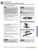 Preview for 305 page of LG A4UW24GFA0 Engineering Product Data Book