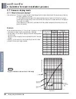 Preview for 324 page of LG A4UW24GFA0 Engineering Product Data Book