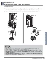 Preview for 325 page of LG A4UW24GFA0 Engineering Product Data Book