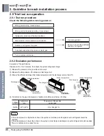 Preview for 330 page of LG A4UW24GFA0 Engineering Product Data Book