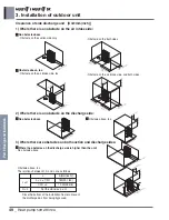 Preview for 344 page of LG A4UW24GFA0 Engineering Product Data Book