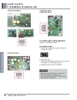 Preview for 360 page of LG A4UW24GFA0 Engineering Product Data Book