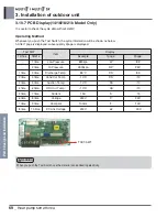 Preview for 364 page of LG A4UW24GFA0 Engineering Product Data Book