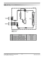 Preview for 4 page of LG A4UW363FA0 Service Manual