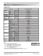 Preview for 2 page of LG A4UW363FA2 Service Manual