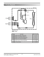 Preview for 4 page of LG A4UW363FA2 Service Manual