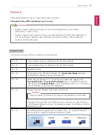 Preview for 35 page of LG A530 Series User Manual