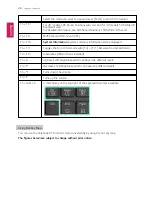 Preview for 36 page of LG A530 Series User Manual