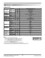 Preview for 2 page of LG A5UW406FA3 Manual