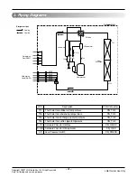 Preview for 4 page of LG A5UW406FA3 Manual