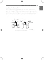 Preview for 9 page of LG A5UW40GFA1 Installation Manual