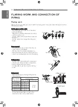 Preview for 12 page of LG A5UW40GFA1 Installation Manual