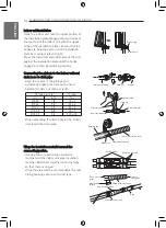 Preview for 14 page of LG A5UW40GFA1 Installation Manual