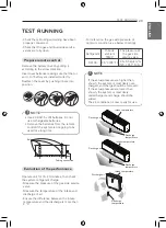 Preview for 29 page of LG A5UW40GFA1 Installation Manual