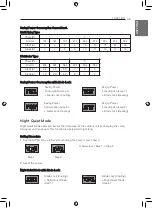 Preview for 33 page of LG A5UW40GFA1 Installation Manual