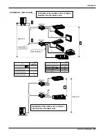 Preview for 87 page of LG A6UW368FA0 Service Manual