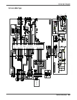 Preview for 147 page of LG A6UW368FA0 Service Manual