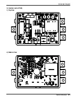 Preview for 171 page of LG A6UW368FA0 Service Manual