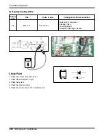 Preview for 190 page of LG A6UW368FA0 Service Manual