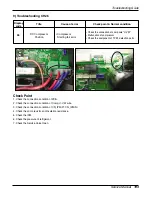 Preview for 193 page of LG A6UW368FA0 Service Manual