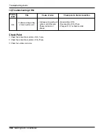 Preview for 198 page of LG A6UW368FA0 Service Manual