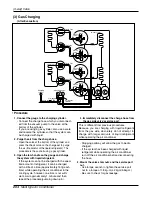 Preview for 204 page of LG A6UW368FA0 Service Manual