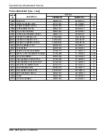 Preview for 226 page of LG A6UW368FA0 Service Manual