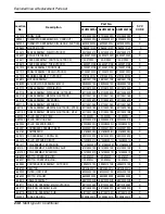 Preview for 248 page of LG A6UW368FA0 Service Manual