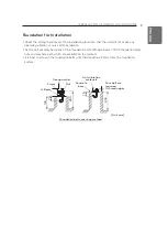 Preview for 9 page of LG A7UW40GFA0 Installation Manual