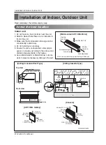 Preview for 8 page of LG A8UW54GFA0 Installation Manual