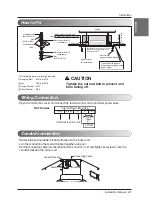 Предварительный просмотр 21 страницы LG A8UW54GFA0 Installation Manual