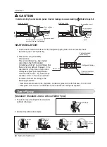 Предварительный просмотр 26 страницы LG A8UW54GFA0 Installation Manual