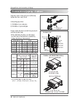 Предварительный просмотр 30 страницы LG A8UW54GFA0 Installation Manual