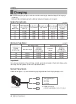 Предварительный просмотр 44 страницы LG A8UW54GFA0 Installation Manual