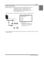 Предварительный просмотр 45 страницы LG A8UW54GFA0 Installation Manual