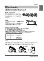 Предварительный просмотр 47 страницы LG A8UW54GFA0 Installation Manual