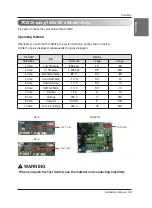 Предварительный просмотр 53 страницы LG A8UW54GFA0 Installation Manual