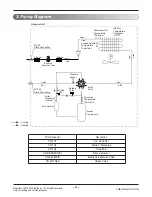 Preview for 4 page of LG A8UW54GFA0 Service Manual