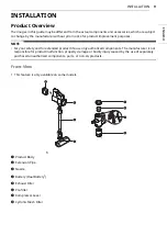 Предварительный просмотр 9 страницы LG A9 Series Owner'S Manual