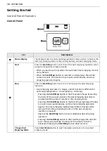 Предварительный просмотр 56 страницы LG A9 Series Owner'S Manual