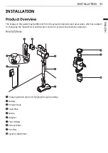 Предварительный просмотр 11 страницы LG A9N-SOLO Owner'S Manual