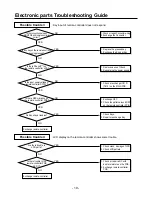 Предварительный просмотр 19 страницы LG AB-H1208VA0 Service Manual