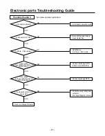 Предварительный просмотр 21 страницы LG AB-H1208VA0 Service Manual